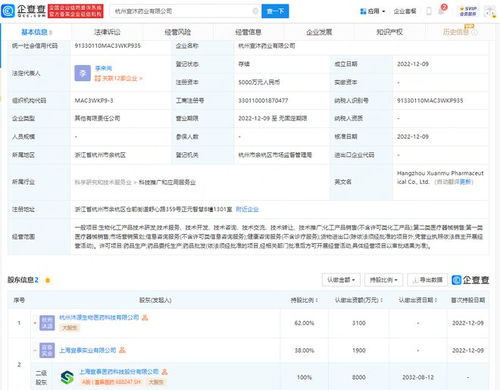 宣泰醫藥戰略布局杭州，斥資5000萬成立企業管理服務新公司
